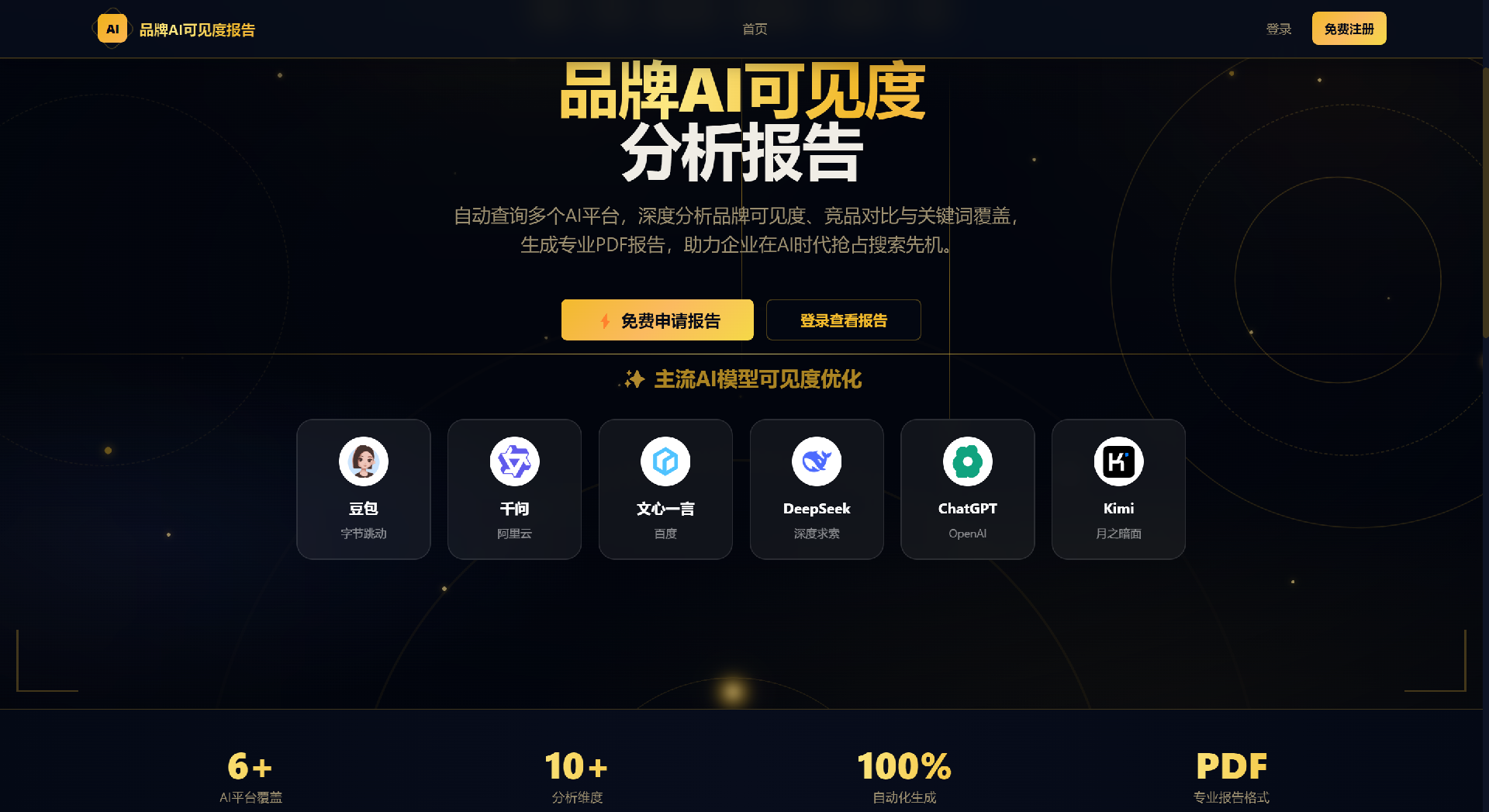 品牌AI可见度报告