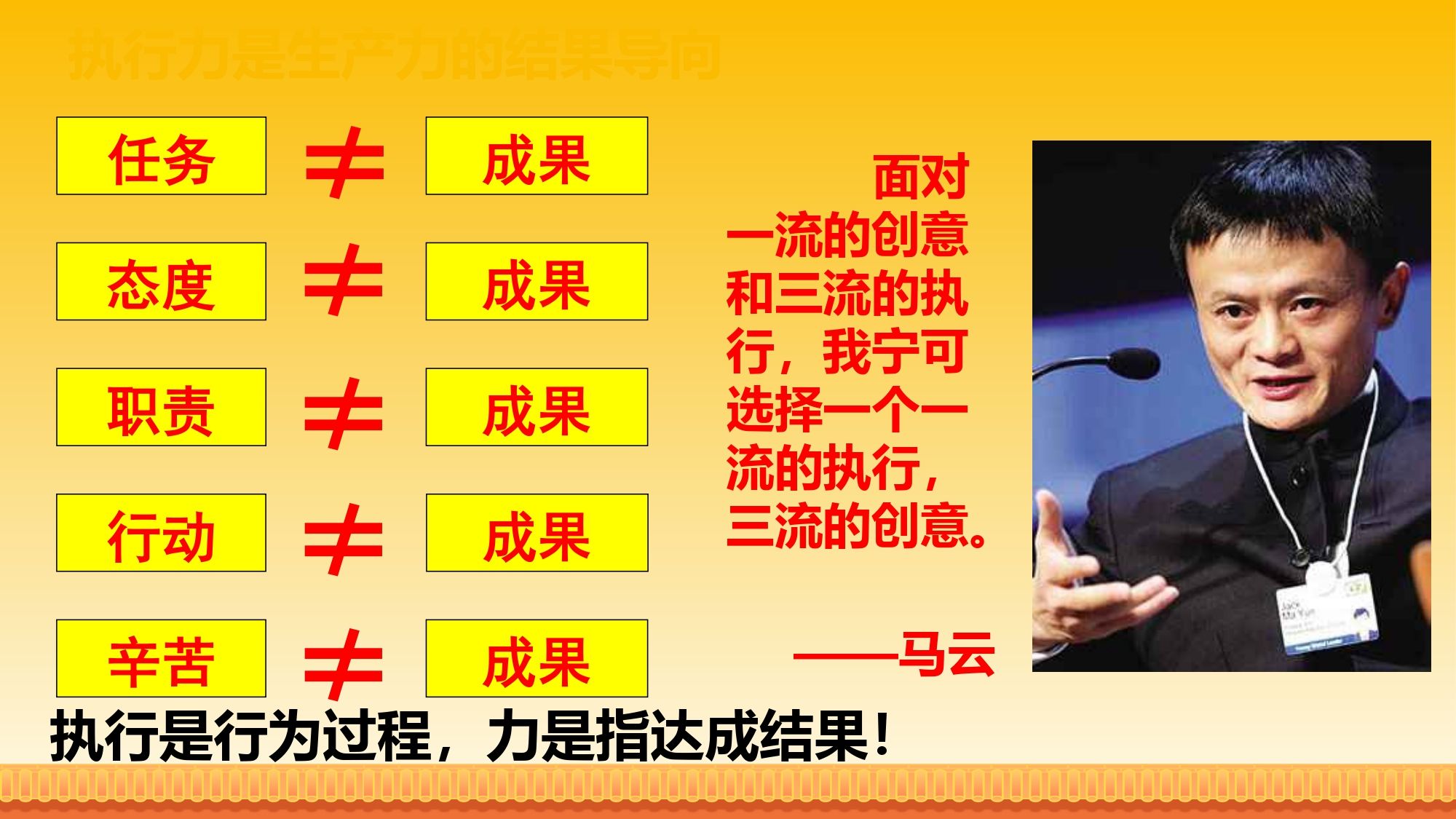 你觉得什么是执行力，执行力是什么？