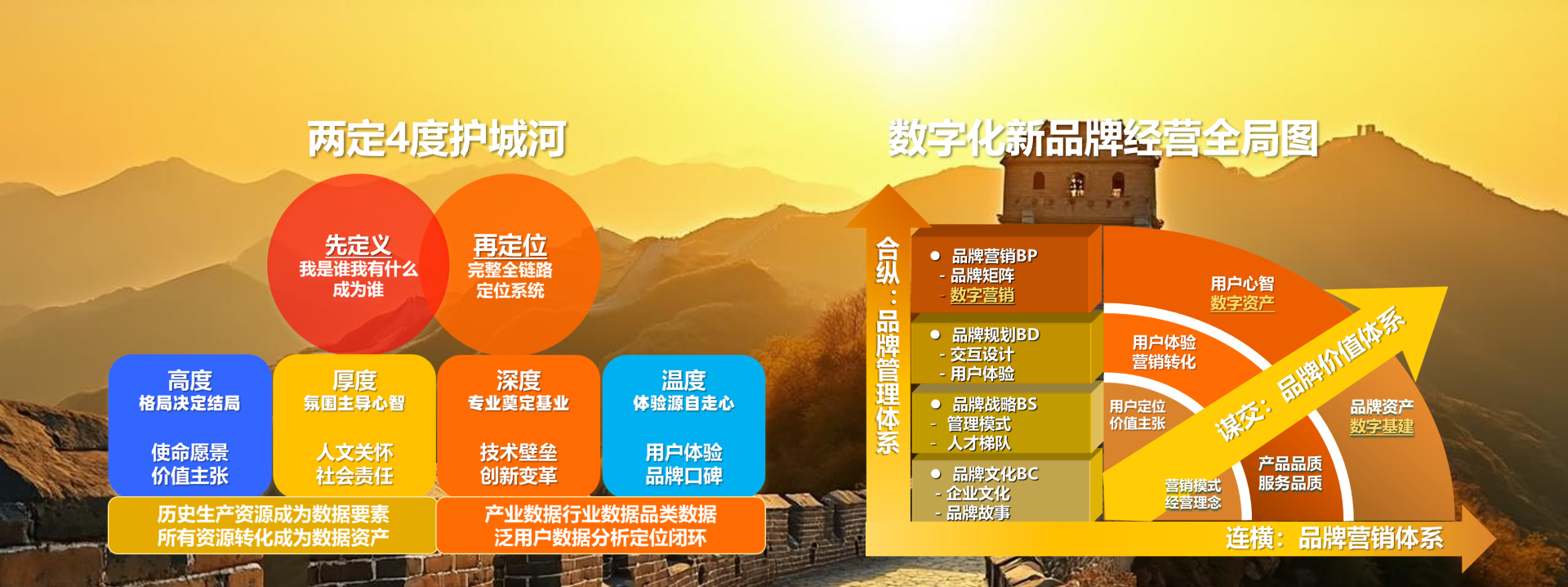 工商信息